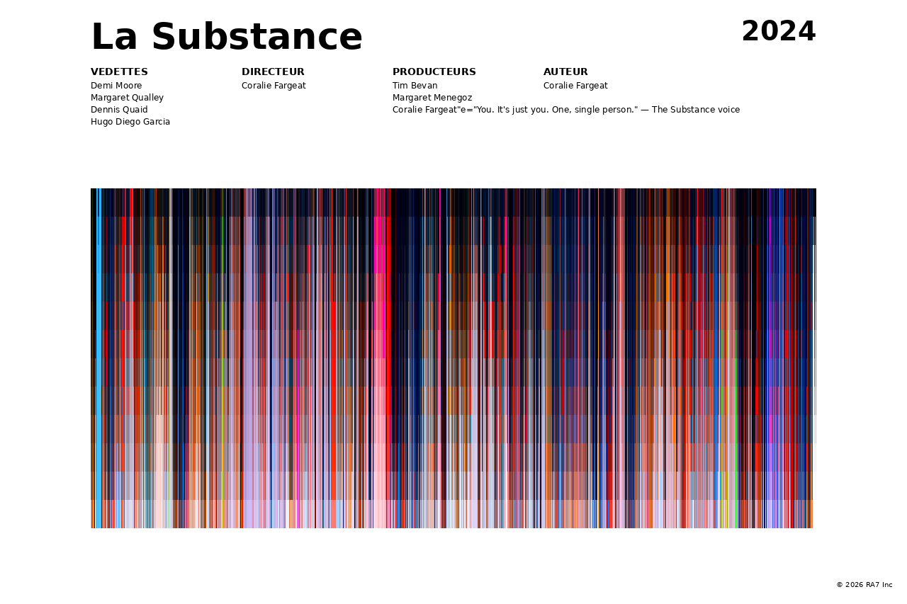 Aperçu de l’affiche pour La Substance